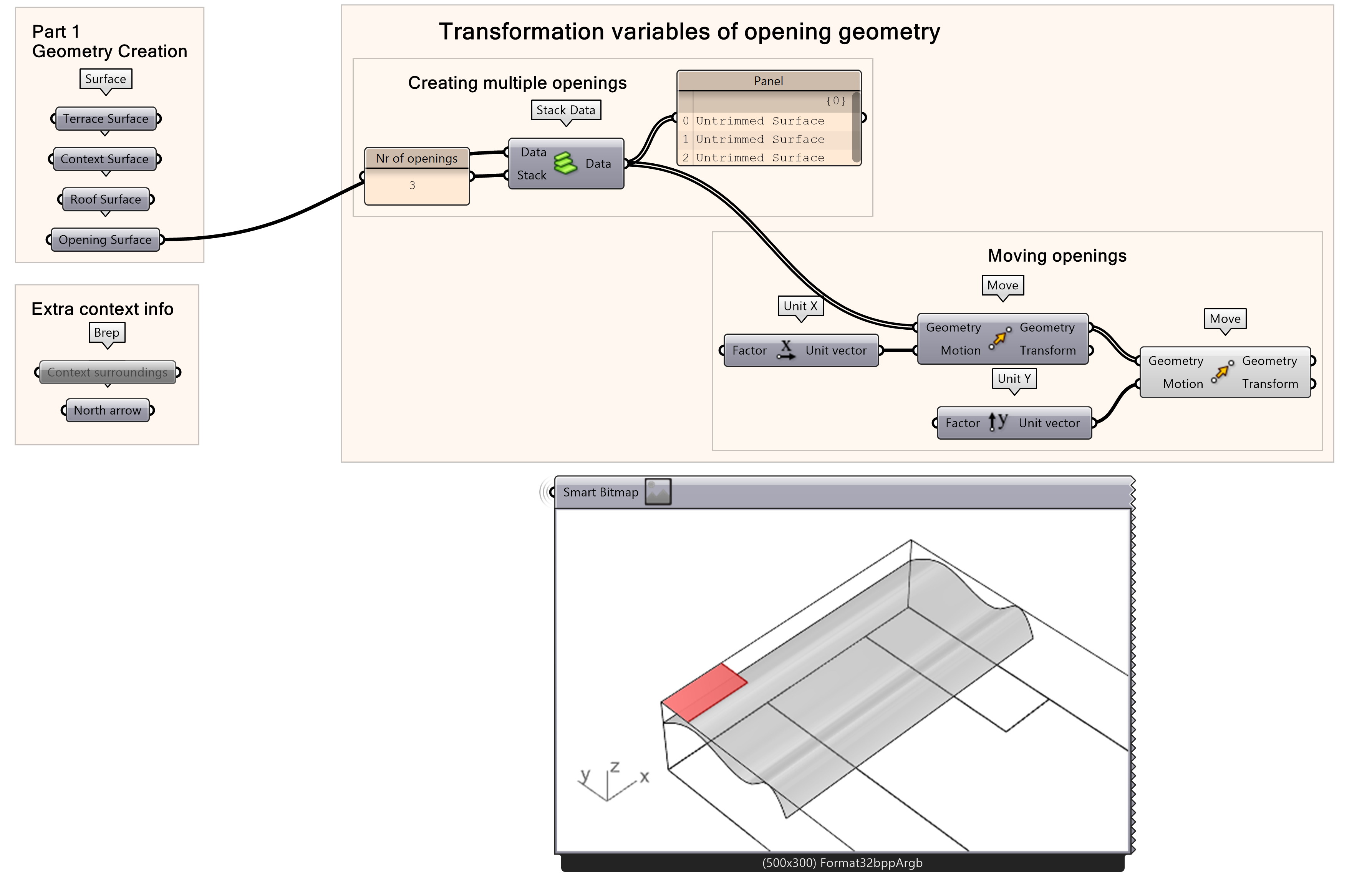 Create three movable openings