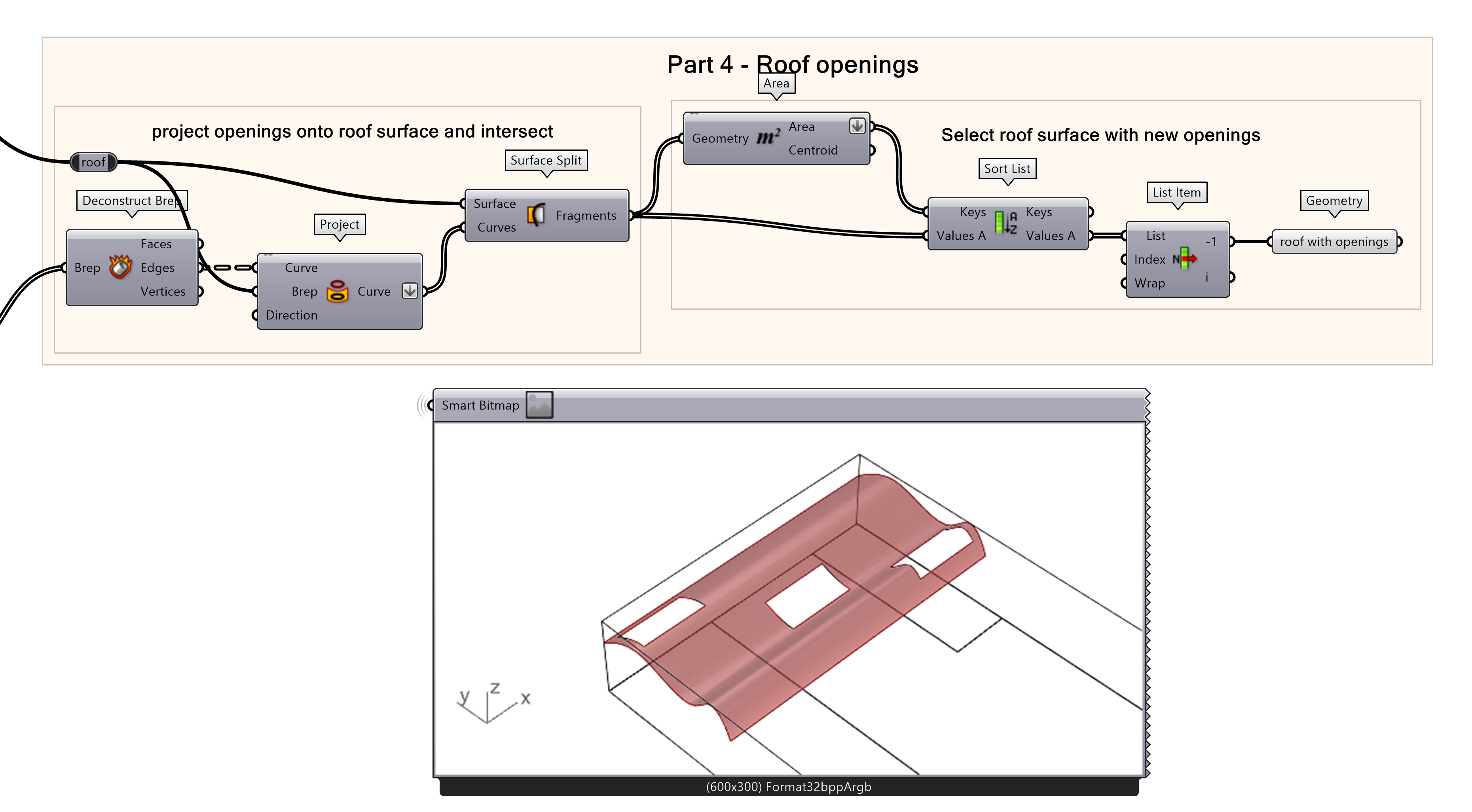 Select roof surface with openings