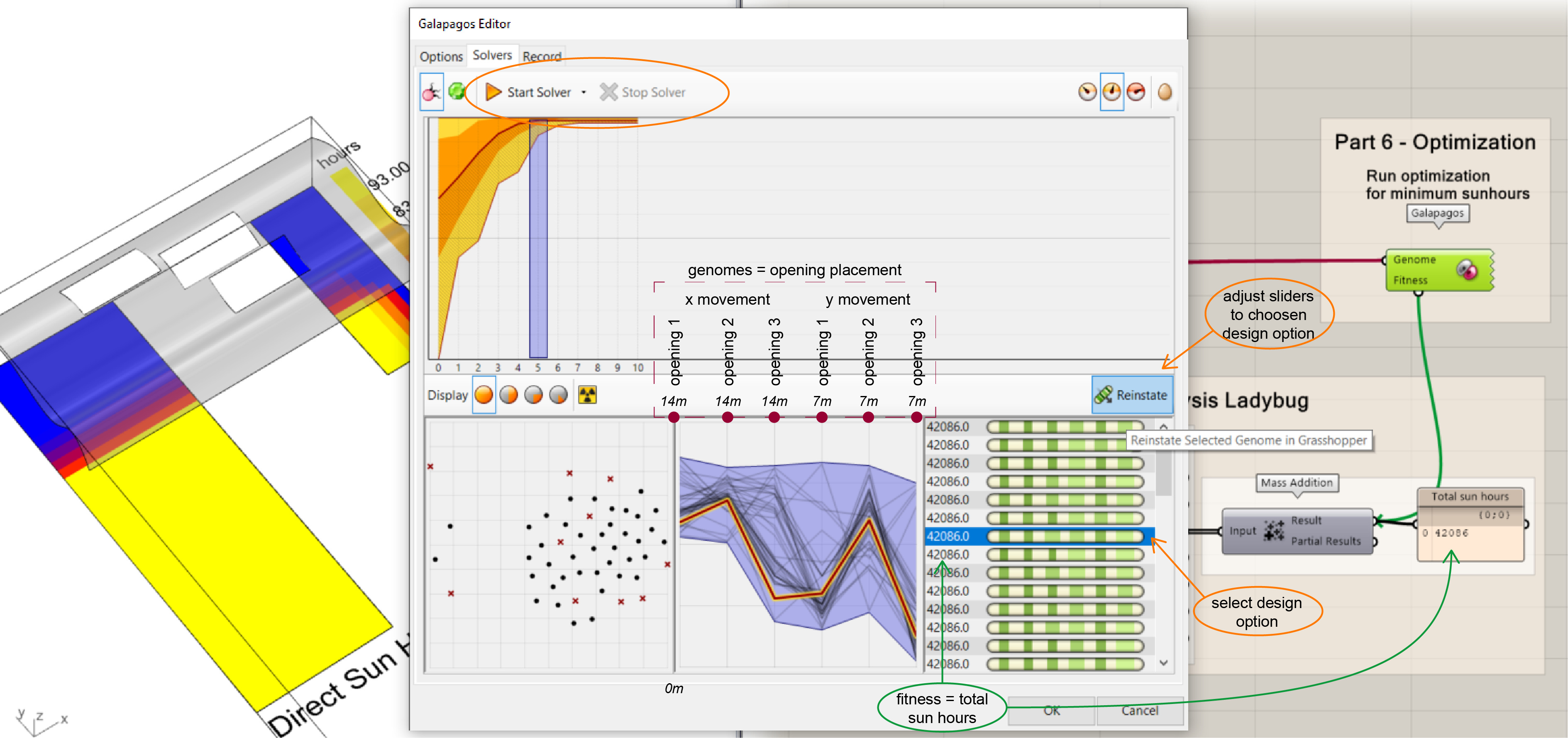 Reinstating optimal solution