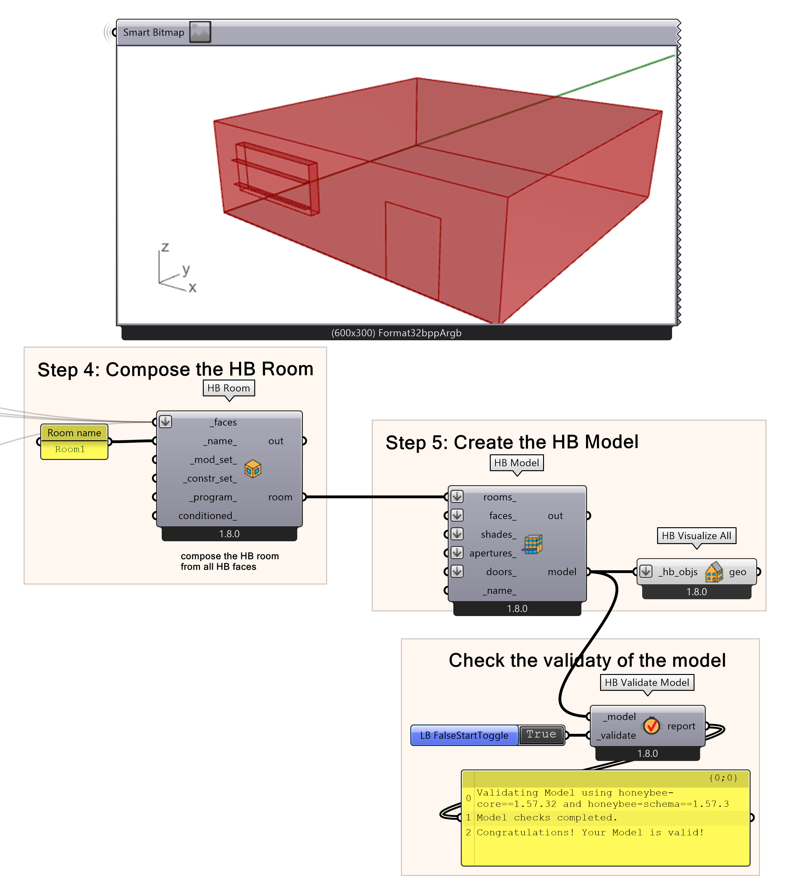 Creating the final HB model