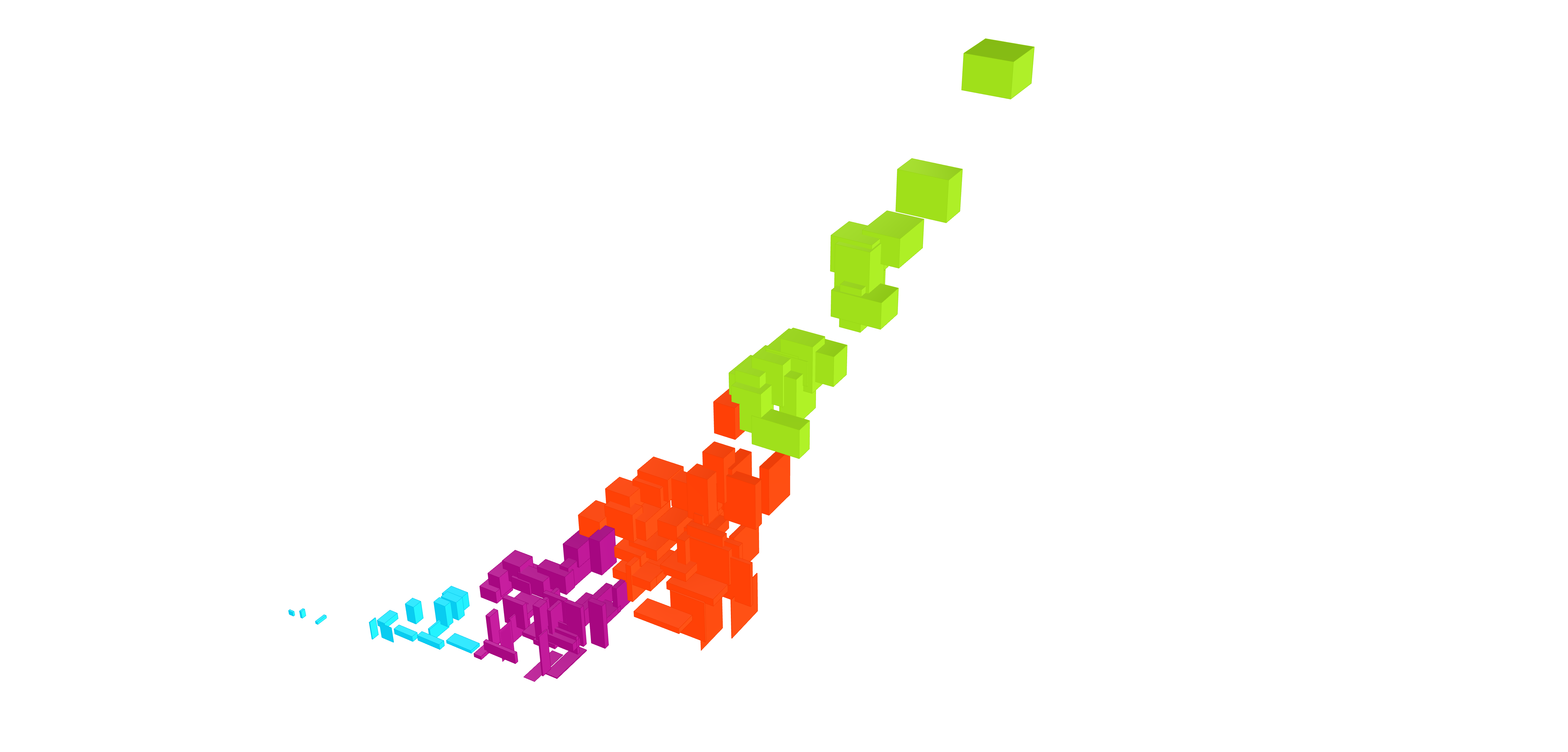 Boxes clustered and arranged based on their similar features using LunchBox Machine Learning tools on Grasshopper