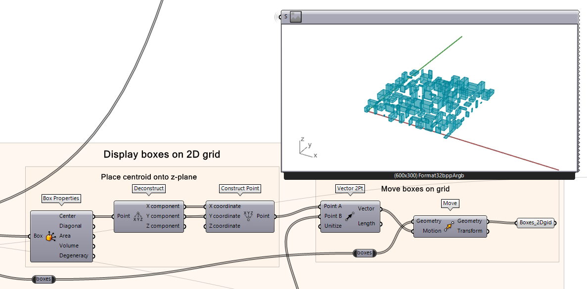 Displaying boxes to a point on the 2D grid