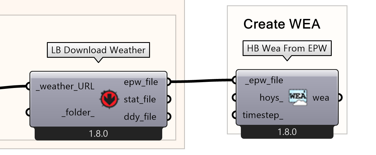 Creating WEA object