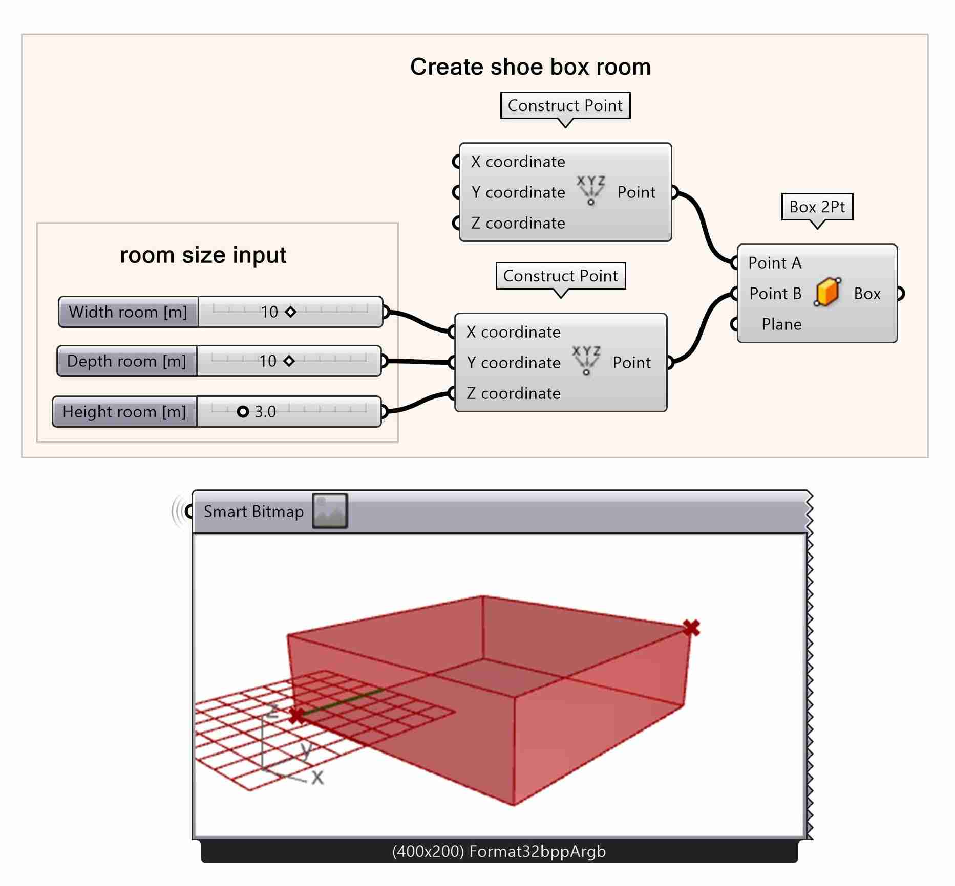 Create shoebox room from 2 points