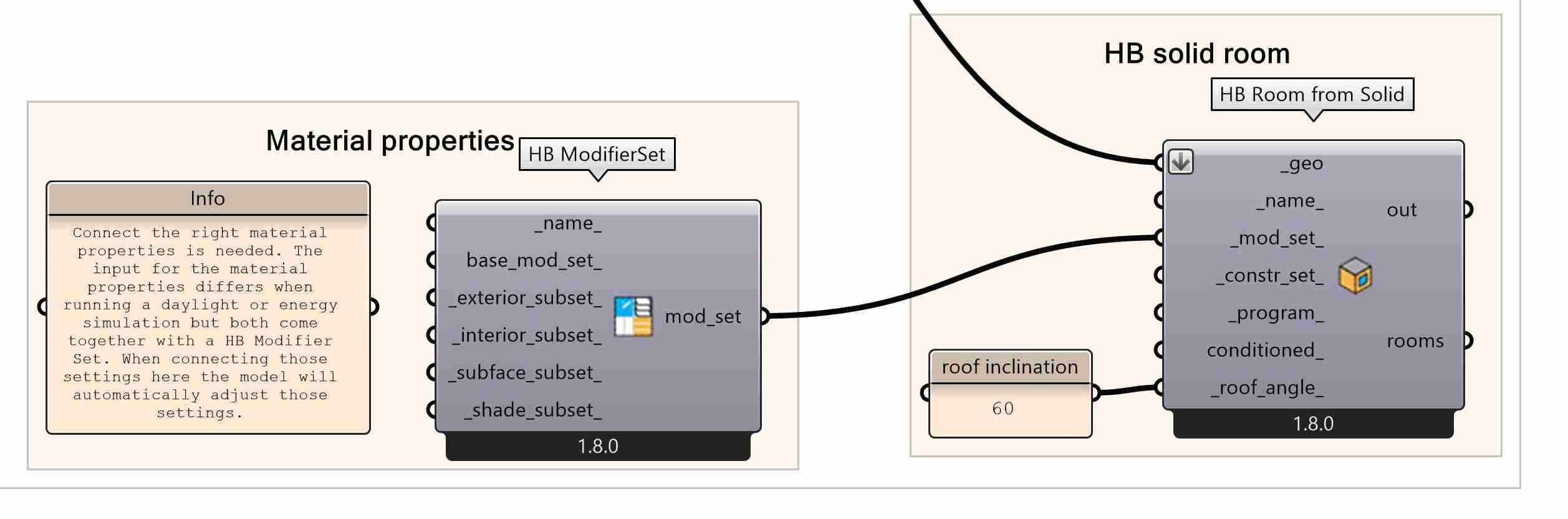 Adjust material properties in HB solid room component