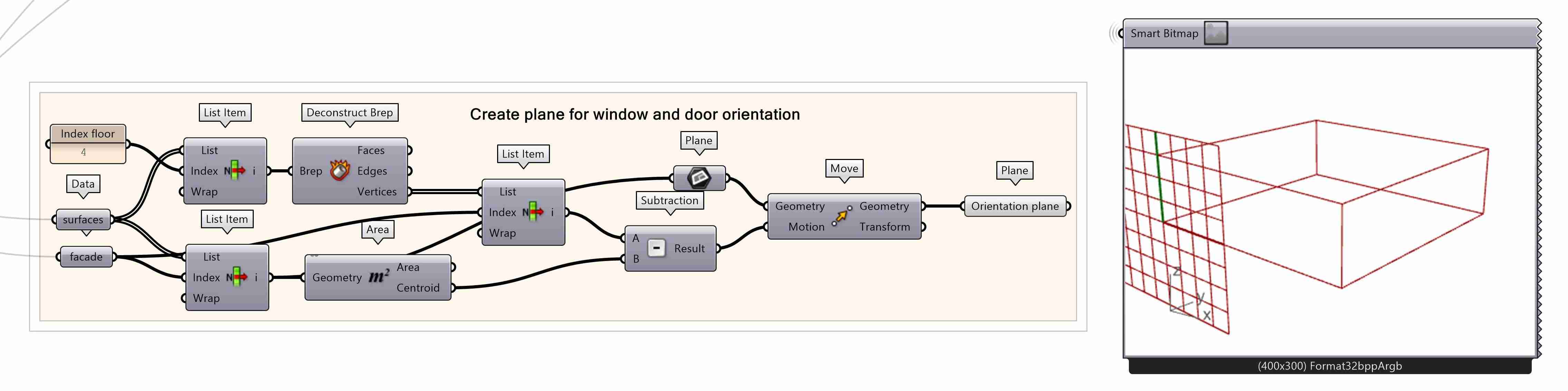 Plane for the window and door orientation