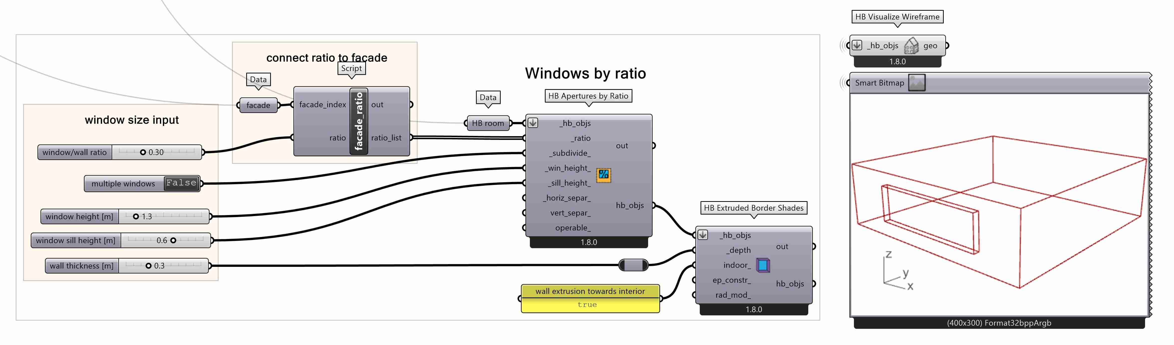 Window by ratio creation