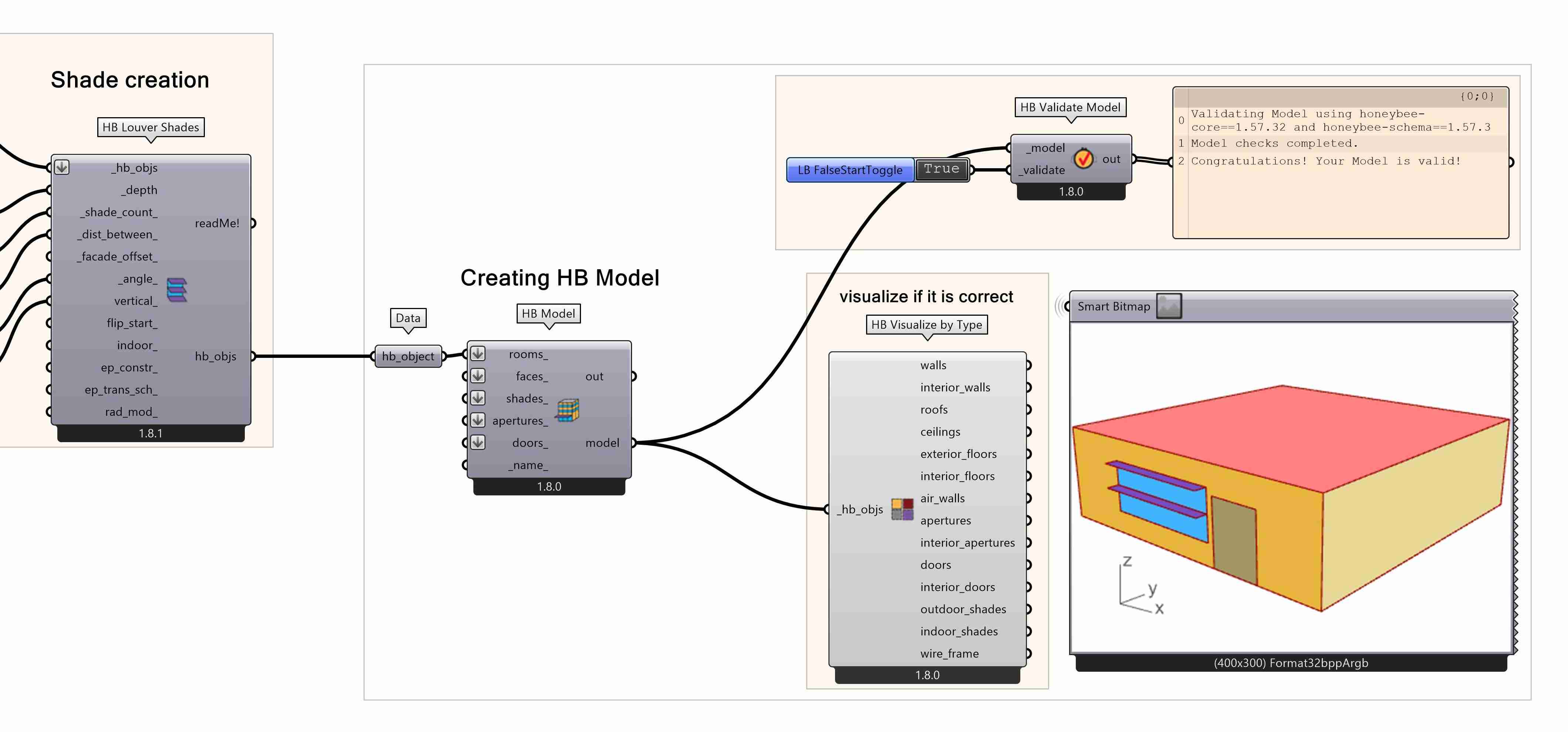 Create and validate the HB Model