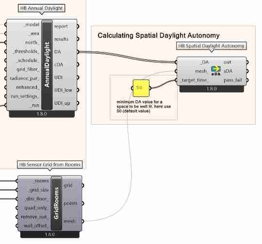 Calculating the Spatial Daylight Autonomy