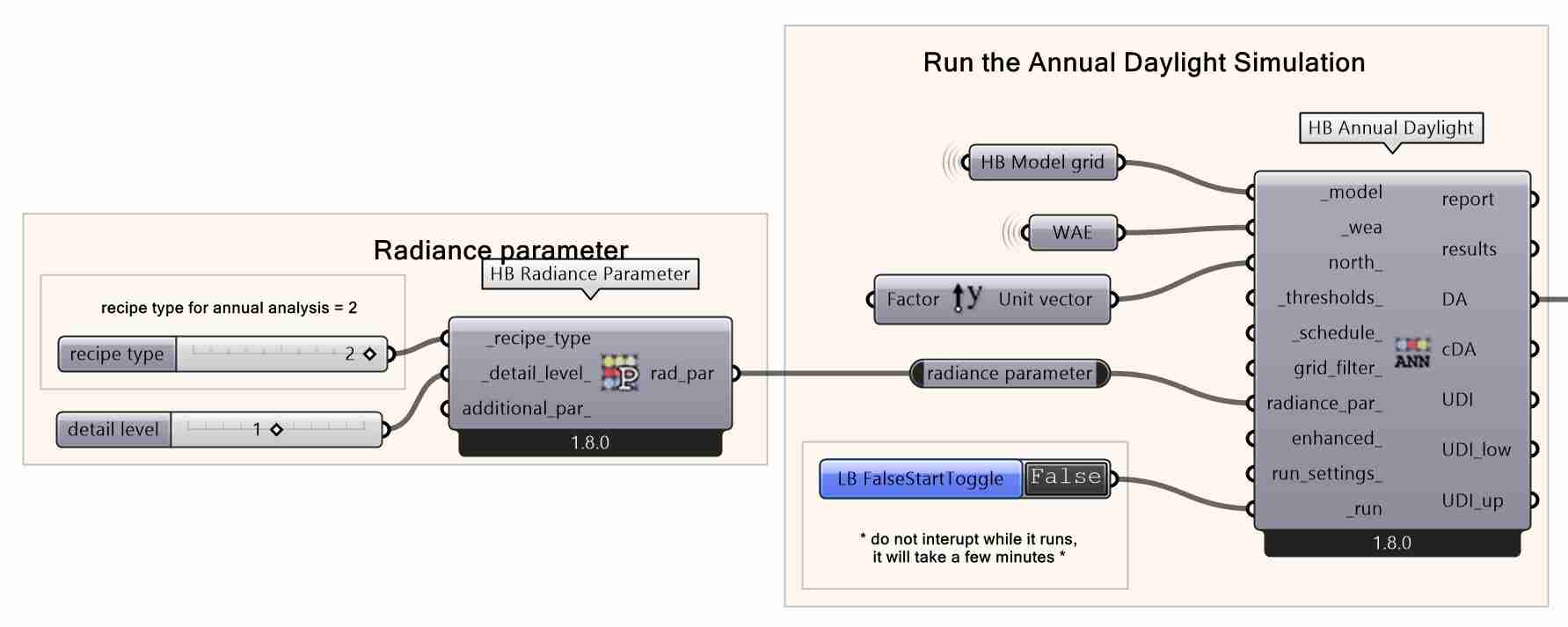 Annual Daylight Simulation