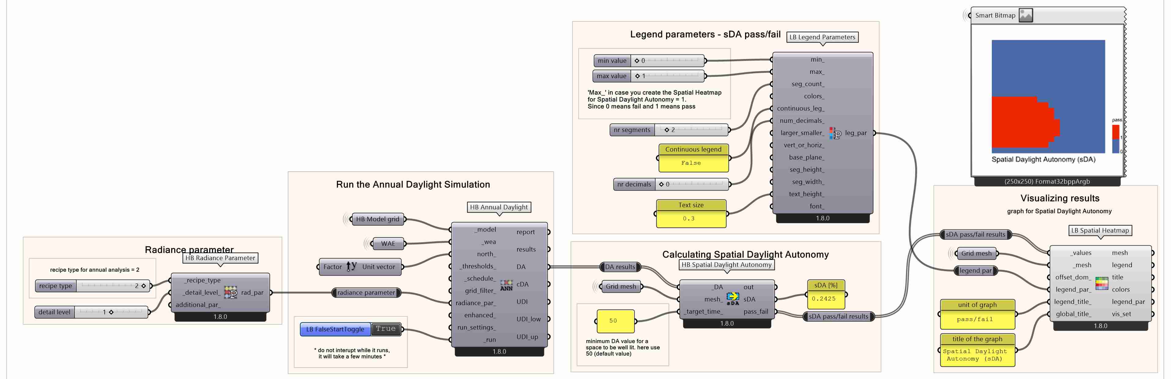 Spatial Daylight Autonomy - Create Heatmap