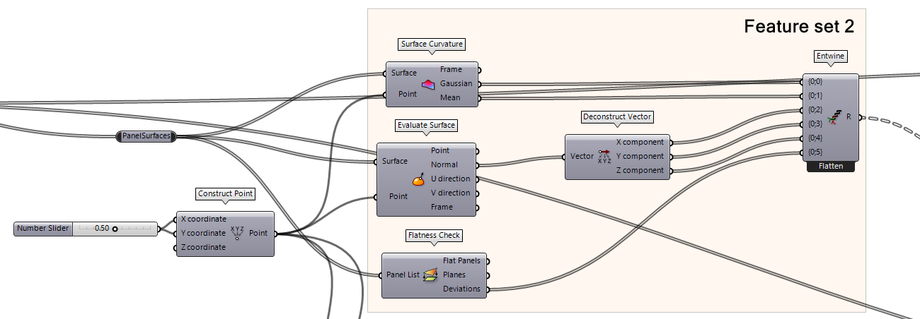 Feature Set 2