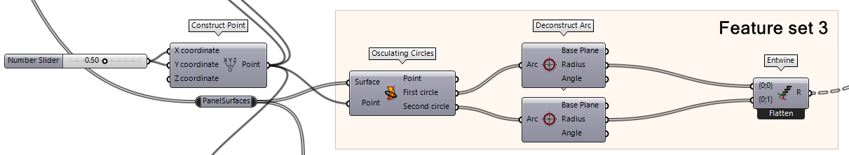 Feature Set 3