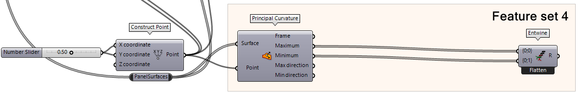 Feature Set 4