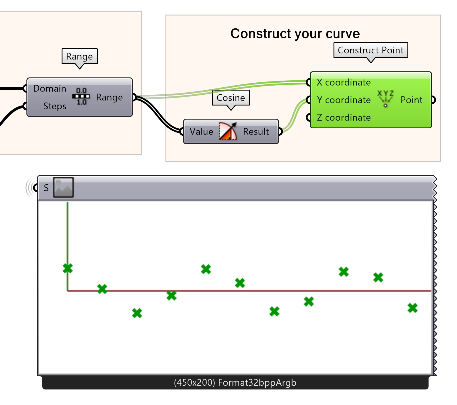 Create base cosine points for curve