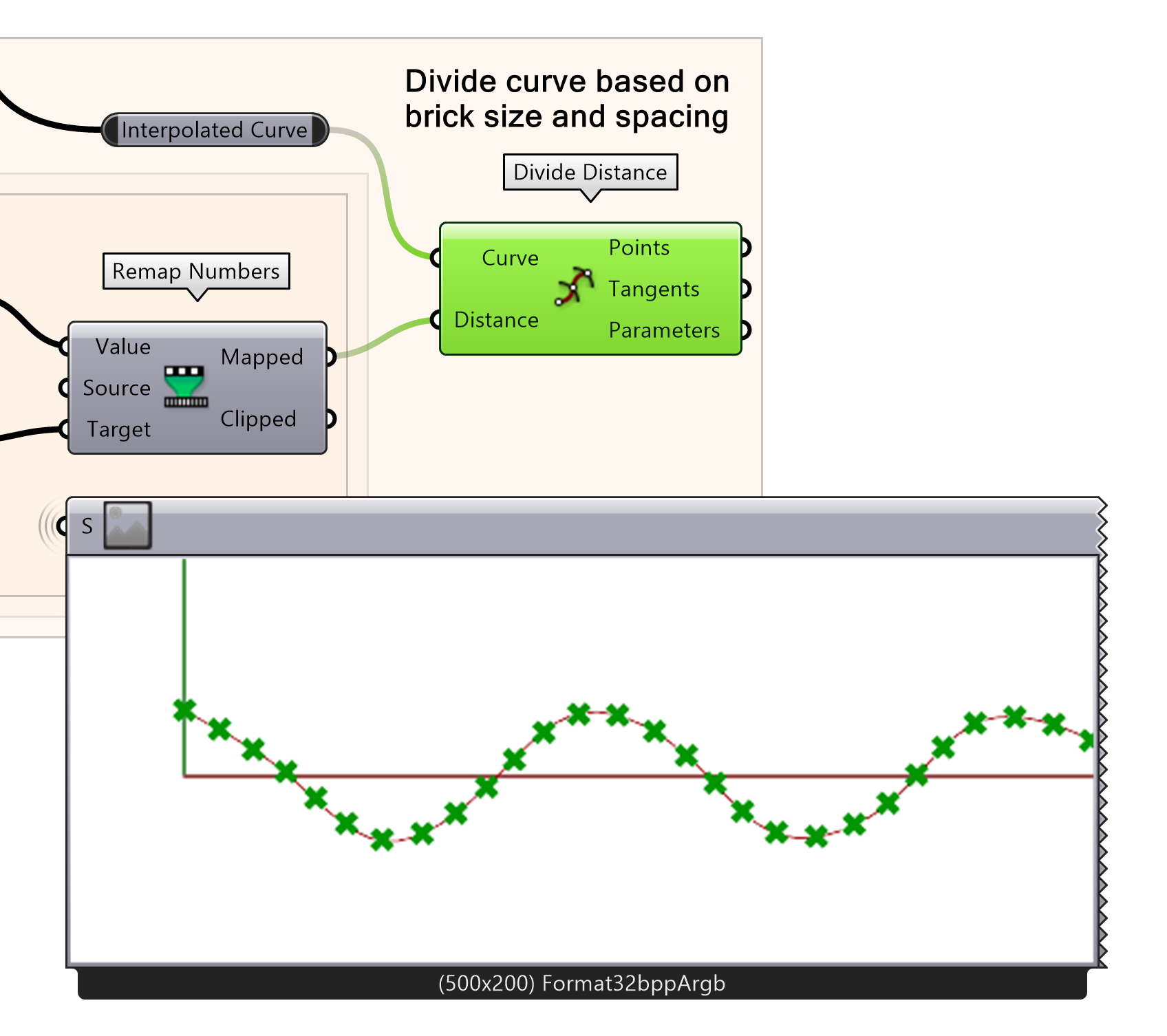 Divide the curve into smaller distances