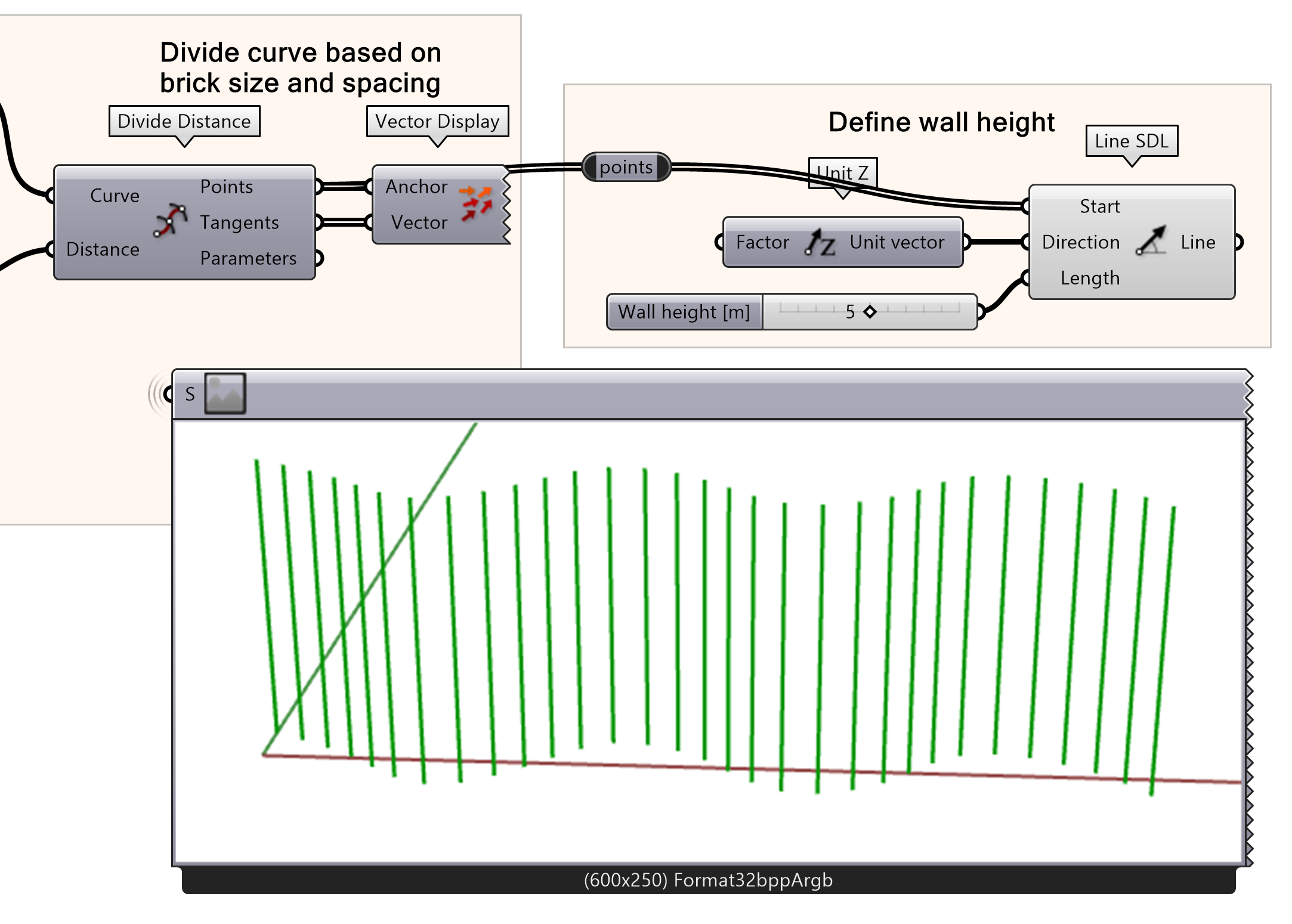 Create vertical lines with division points