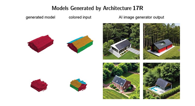 Lisa-Marie Mueller Generation Examples