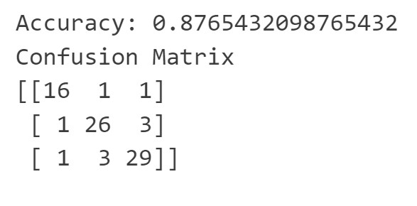 Accuracy and confusion matrix of the Random Forest result.