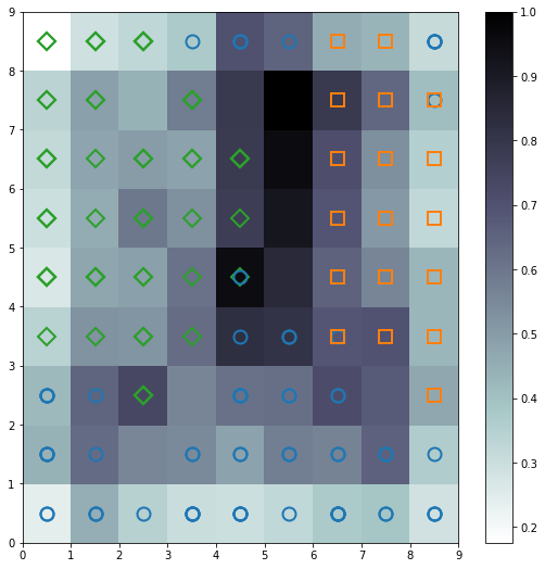 A distance map.