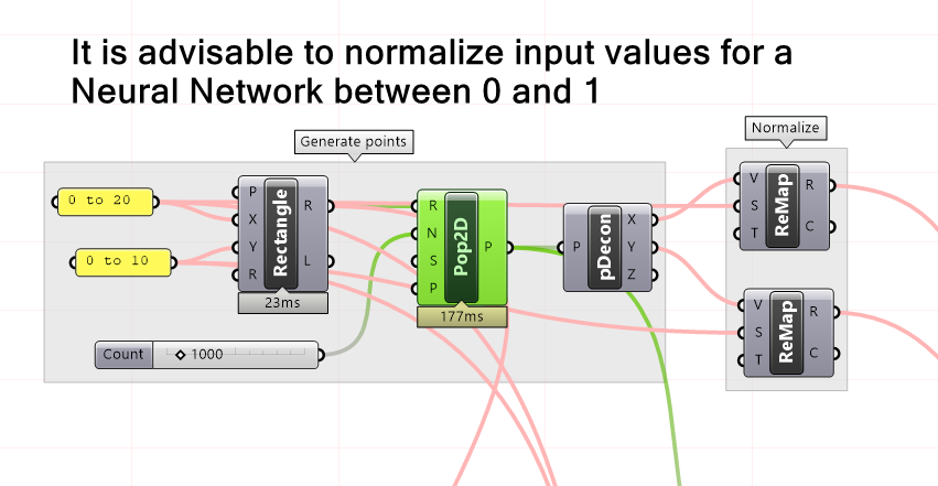 Random generation points and remap  to 0-1