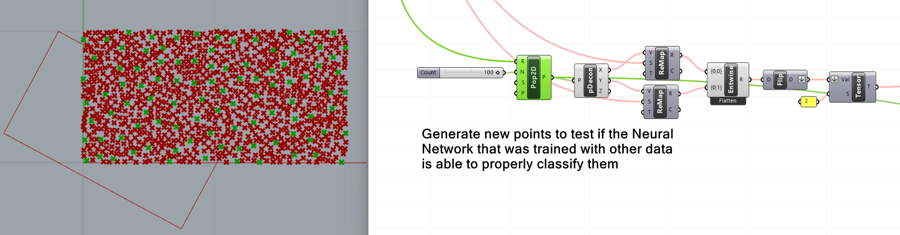 Generating new points