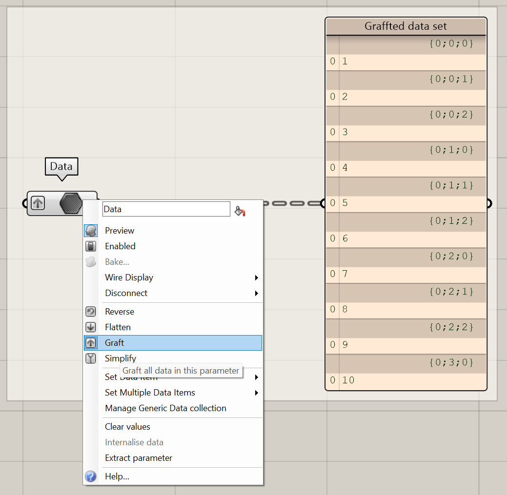 Graft using right mouse click