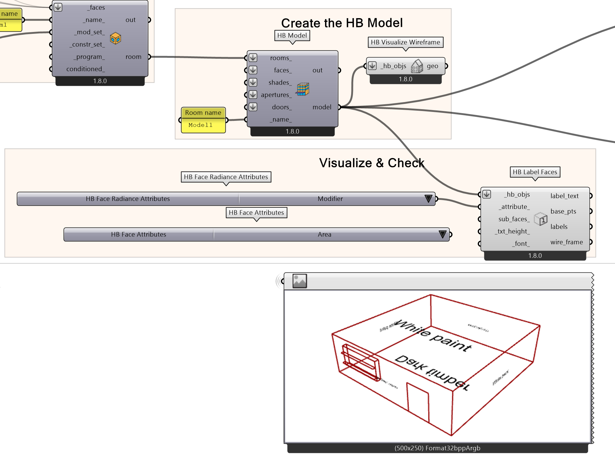 Visualize & Quick Check of attributes assigned 