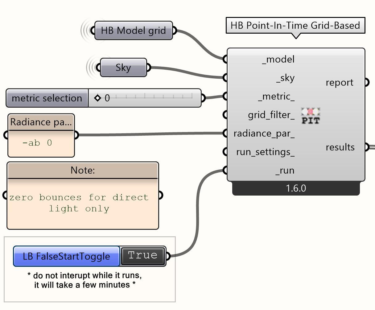 Create a Point-In-time Grid-Based simulation