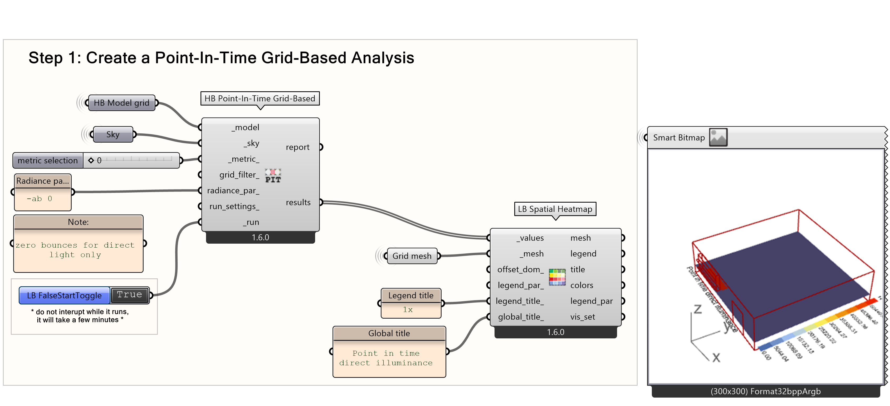 Visualizing the simulation using the LB Spatial Heatmap component