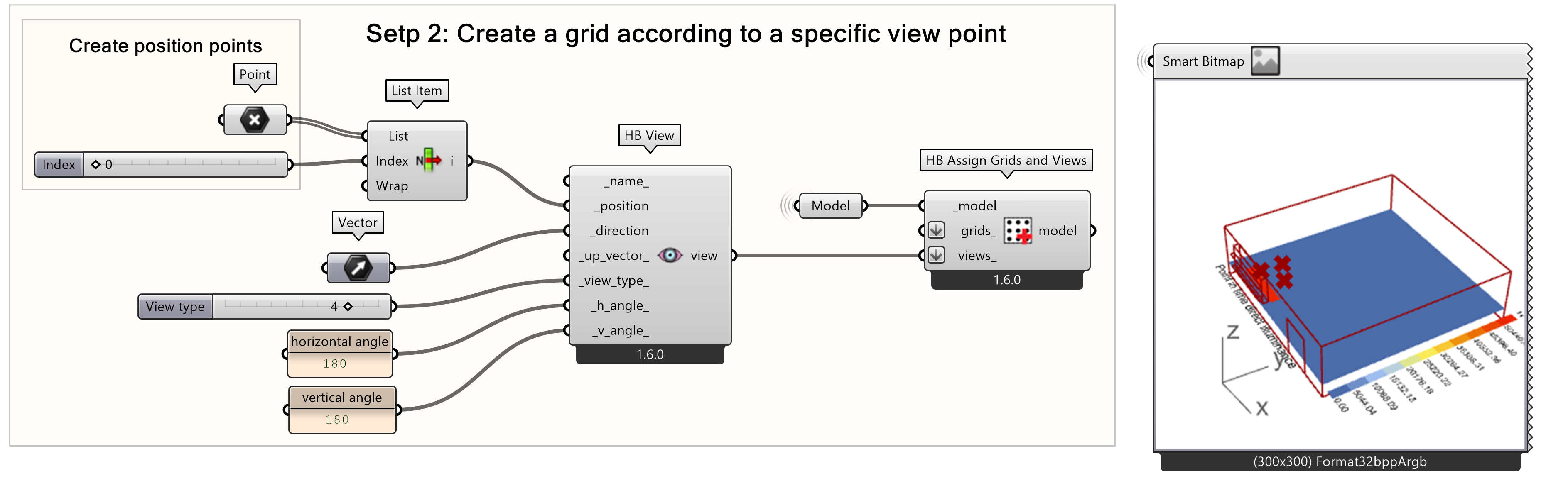 Creating the Grid based on view input