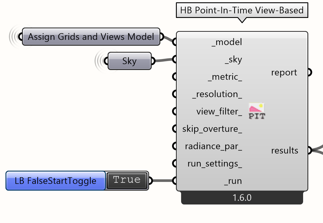 Setting up the HB Point-In-Time View-Based component