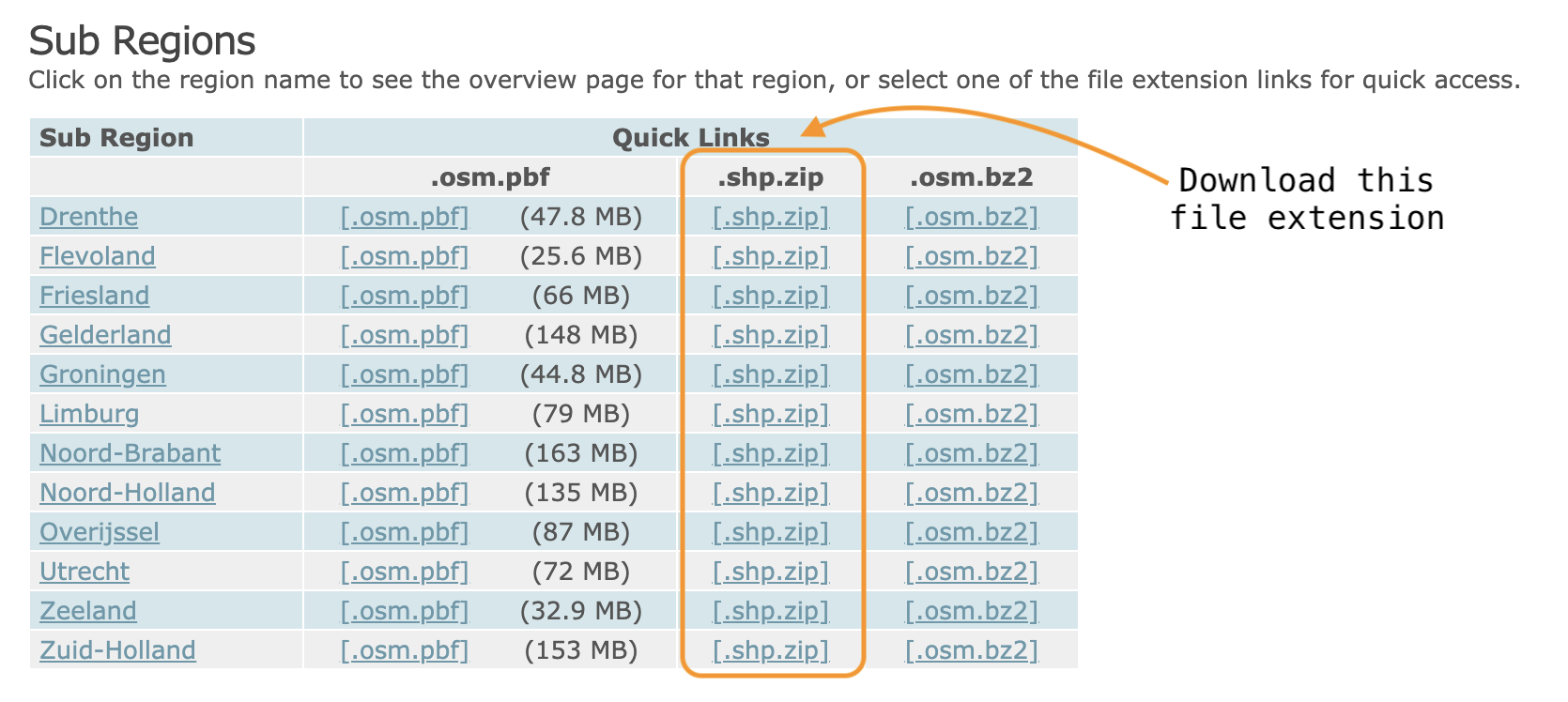 Download the .shp.zip file for your area of interest