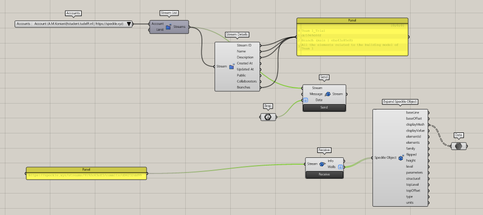 Speckle for Grasshopper - Send & Receive