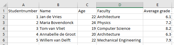 Example of CSV file in Excel