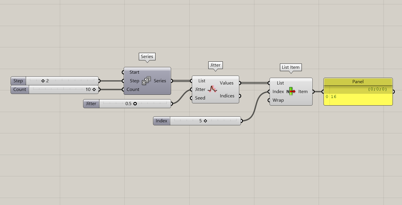 Example Setup