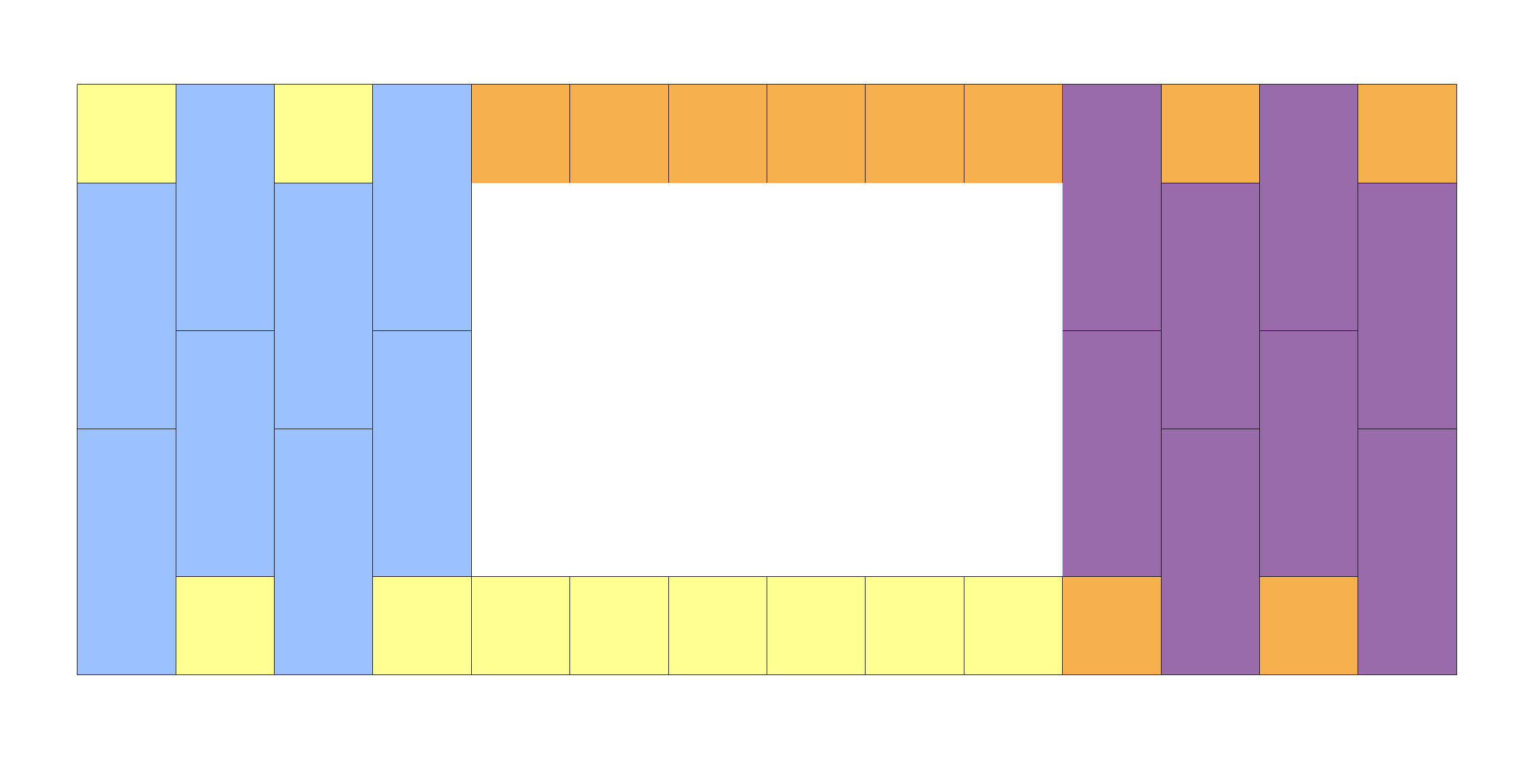 Colored panels in Rhino viewport