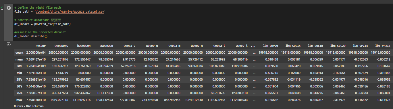 Result of dataset description