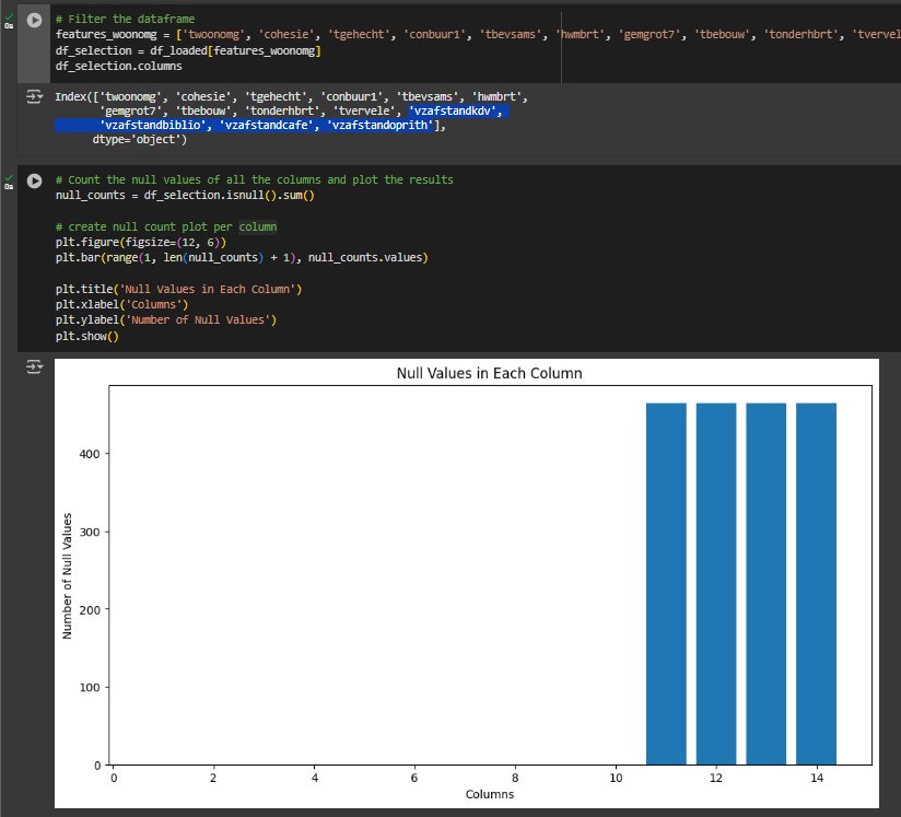 Locating features with missing data