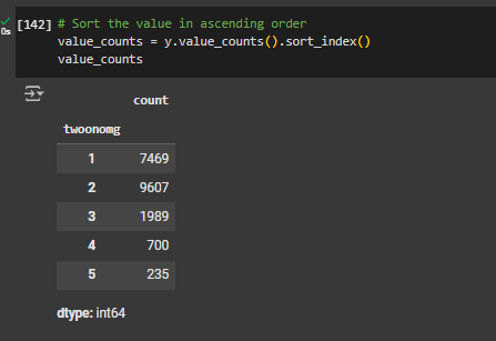 : we can see the distribution of the values and the type of the data