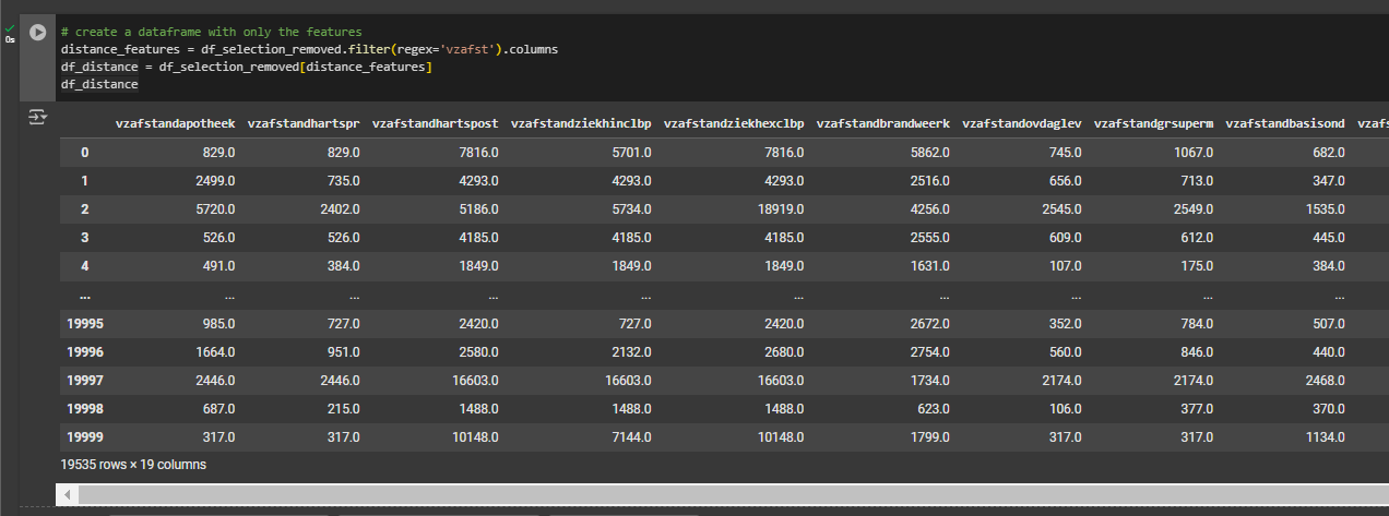 the mean and standard deviation for each column is retrieved using Pandas.  