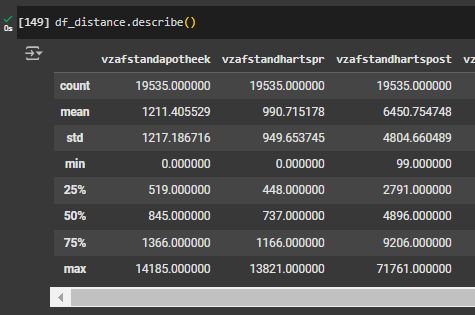 information gain from describe function 