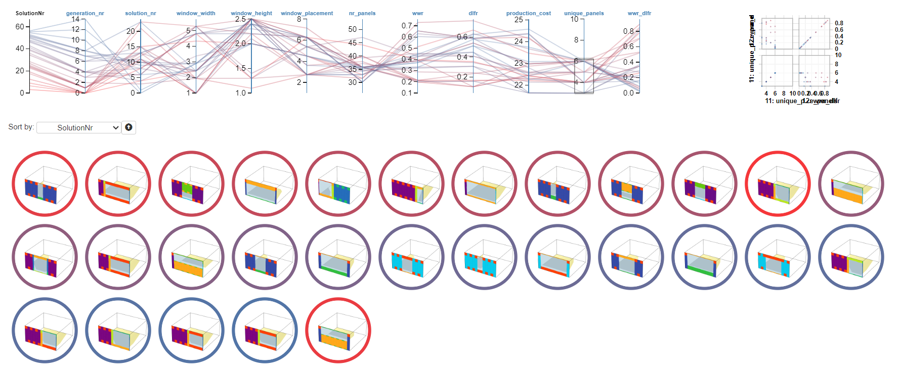 Design Explorer for results exploration