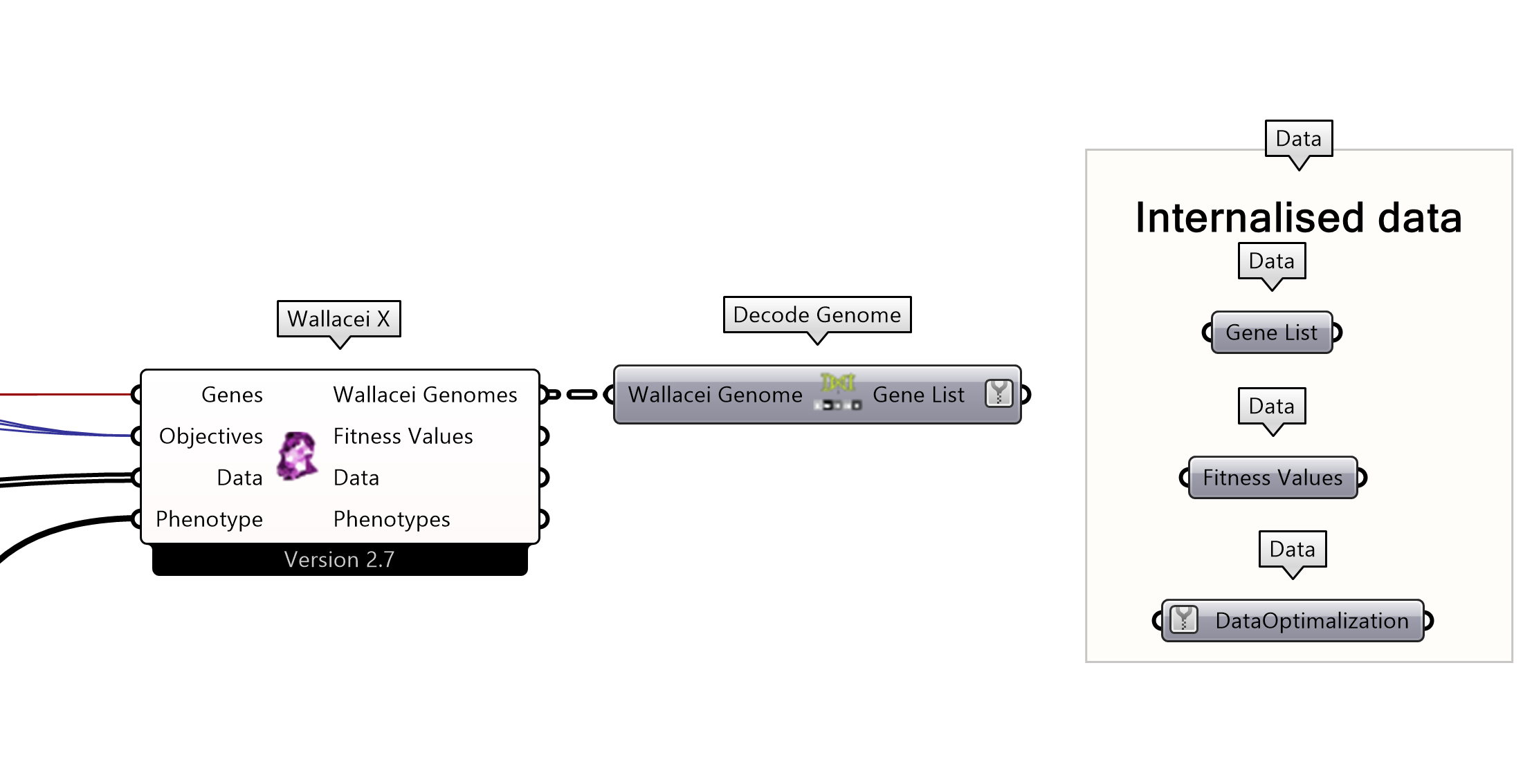 Internalize data of variables and objectives from Wallacei X 