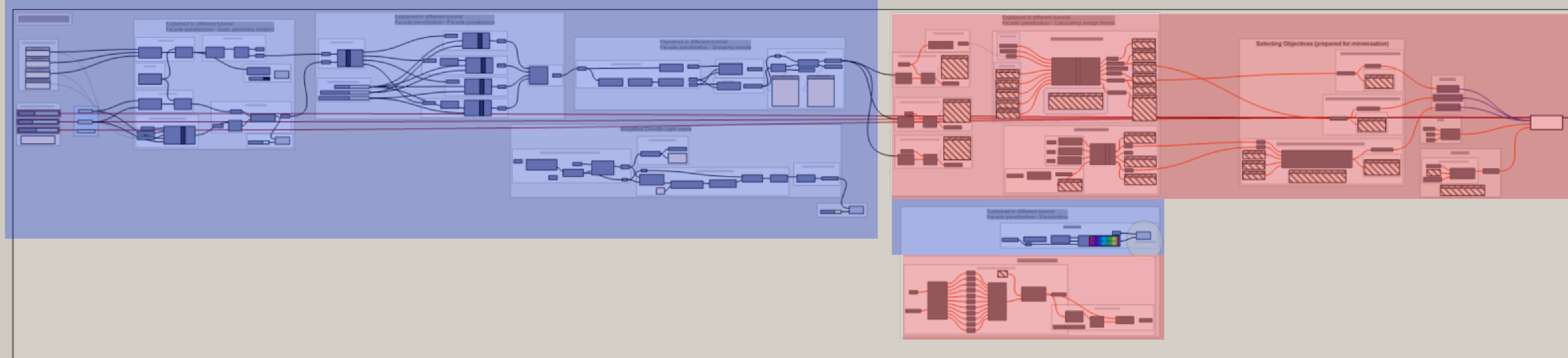 Disable the part in the script that is not needed for the geometry creation. Blue = script for geometry creation, Red = script for objective calculations