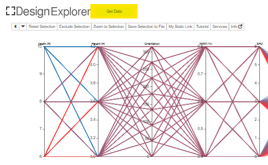 Upload data in Design Explorer by clicking on ‘Get Data’