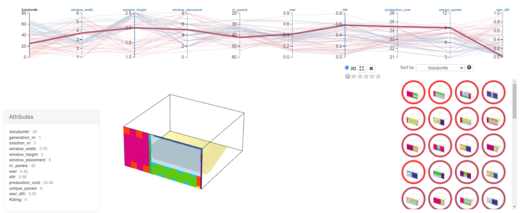 Investigating a single solution in Design Explorer