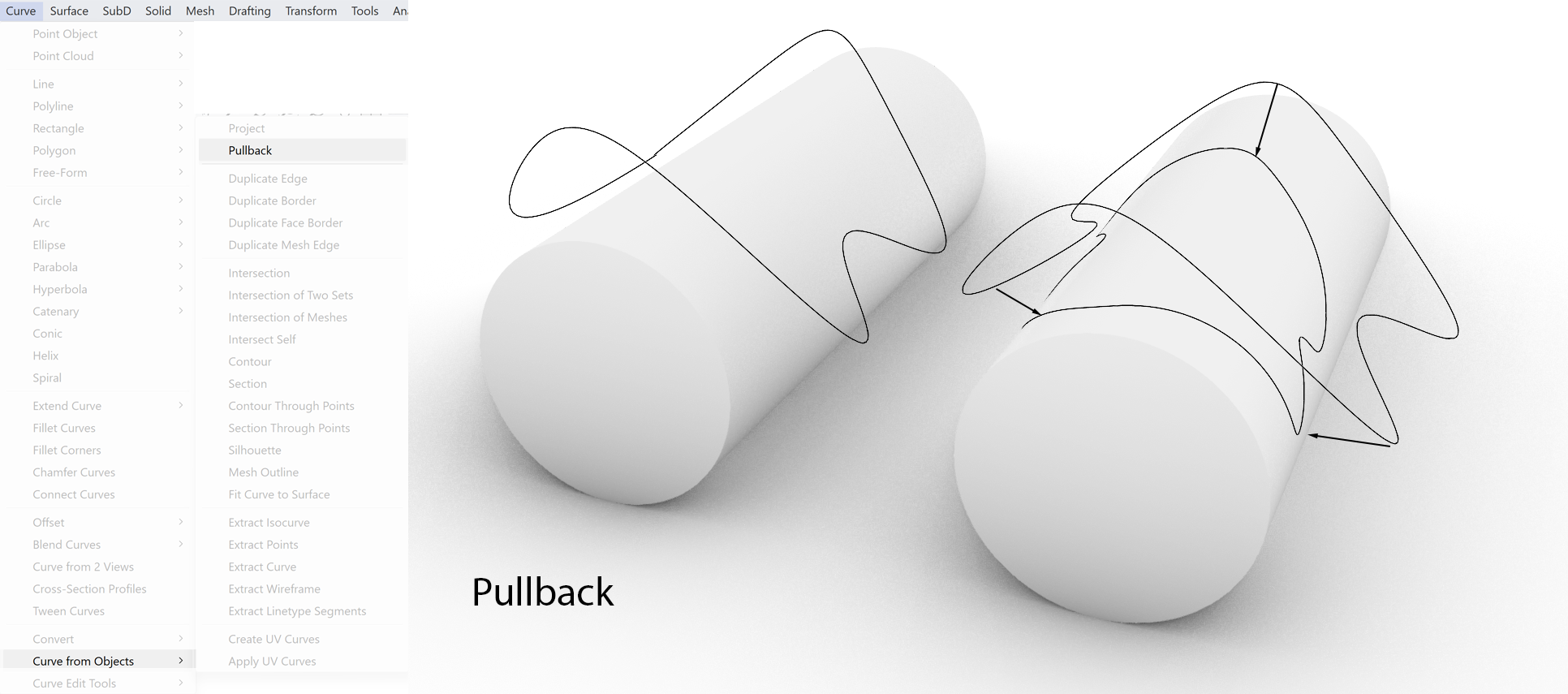 Pullback