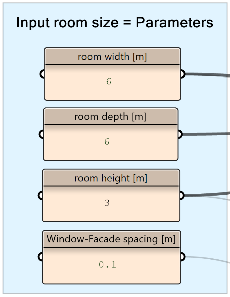 Non-changeable parameters