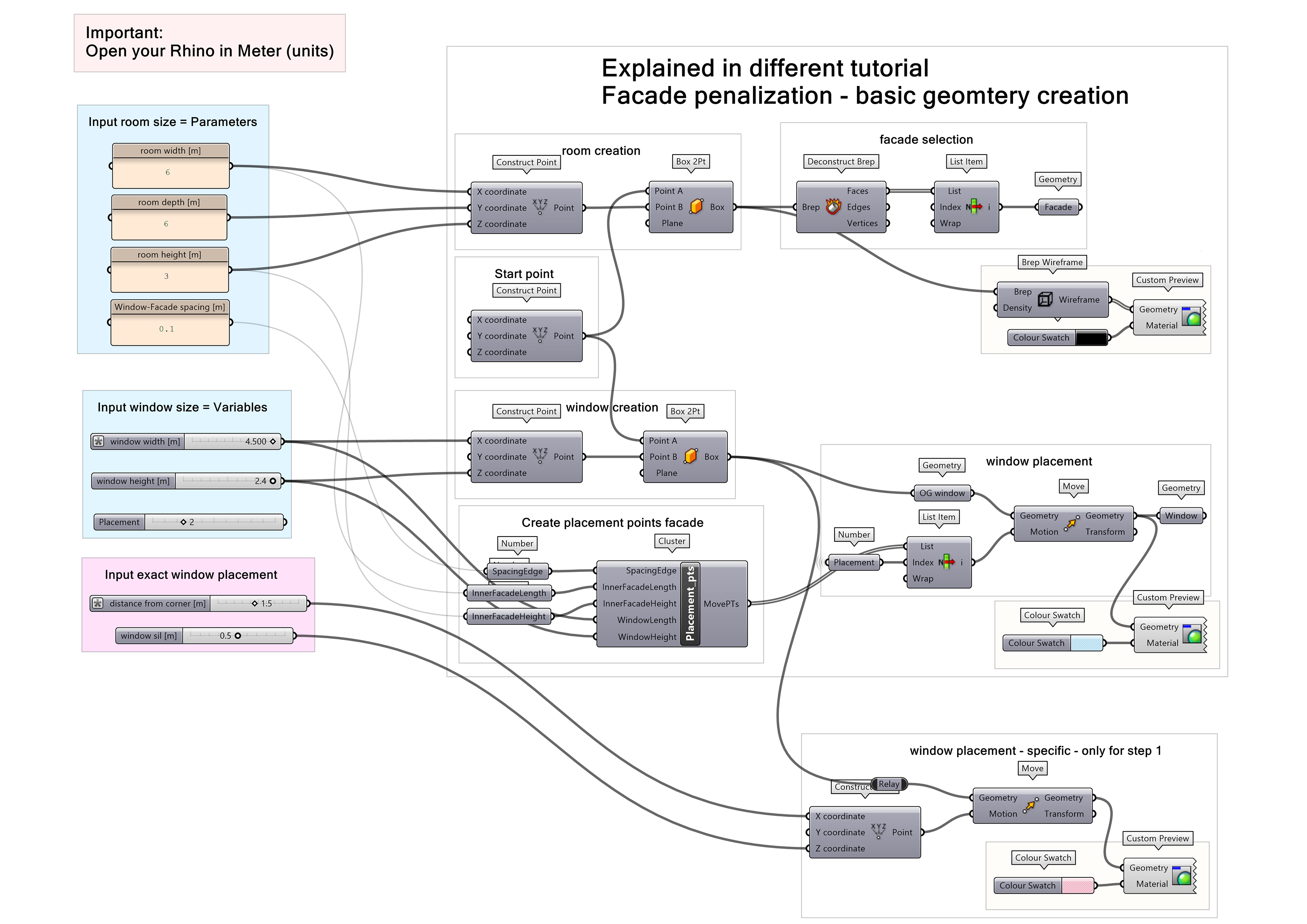 Creation of a parametric room with 1 window